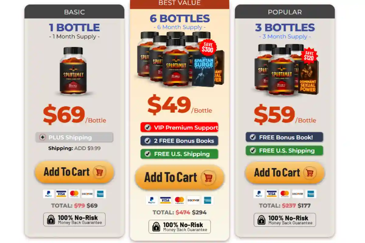 spartamax Price